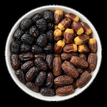 Dates