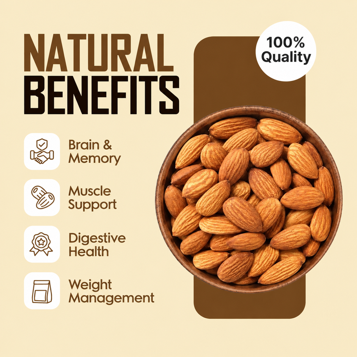 Almond regular (Badam) - Buy California Raw Almonds