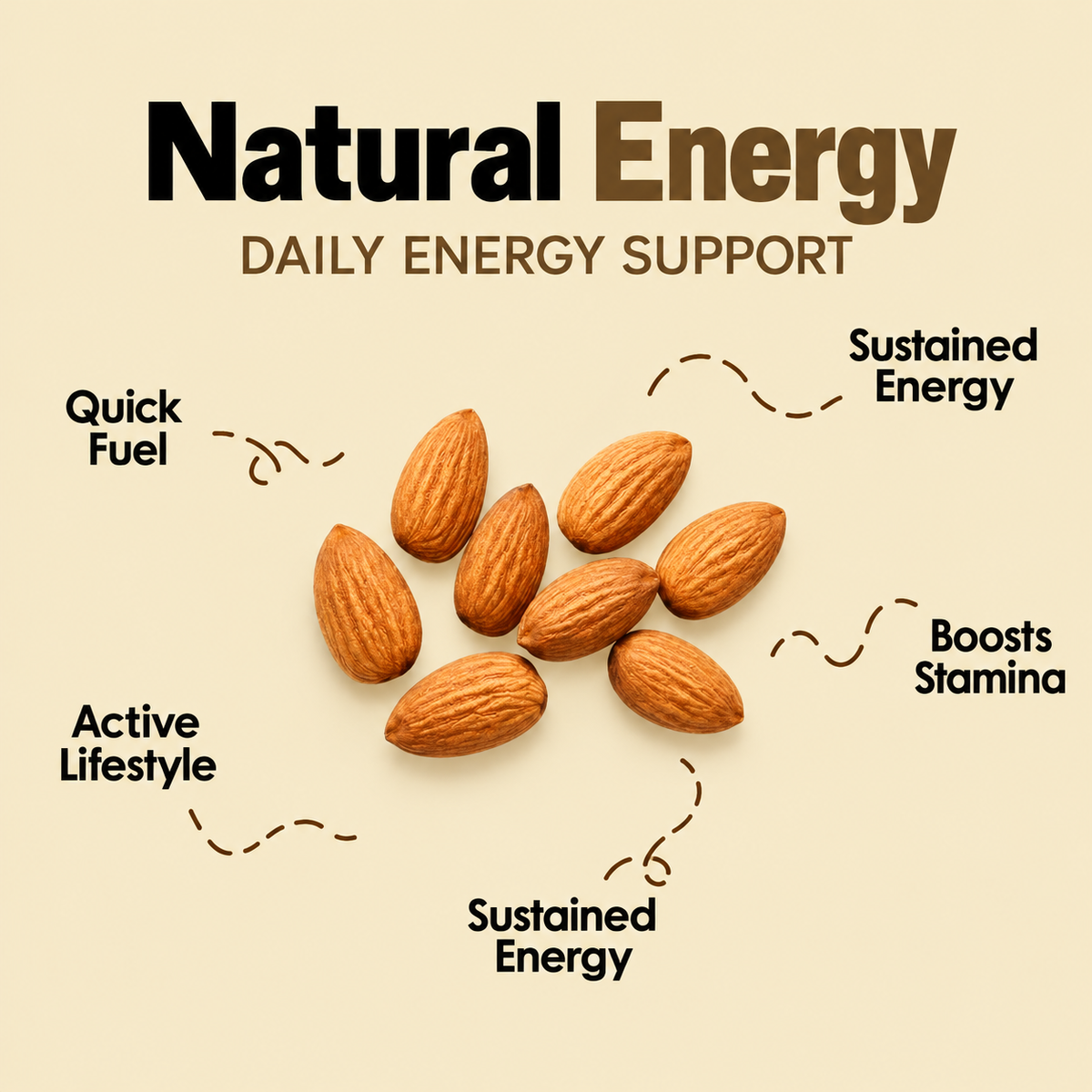 Almond regular (Badam) - Buy California Raw Almonds