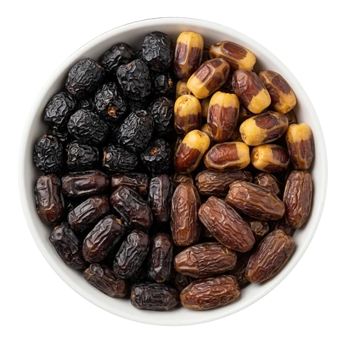 Dates