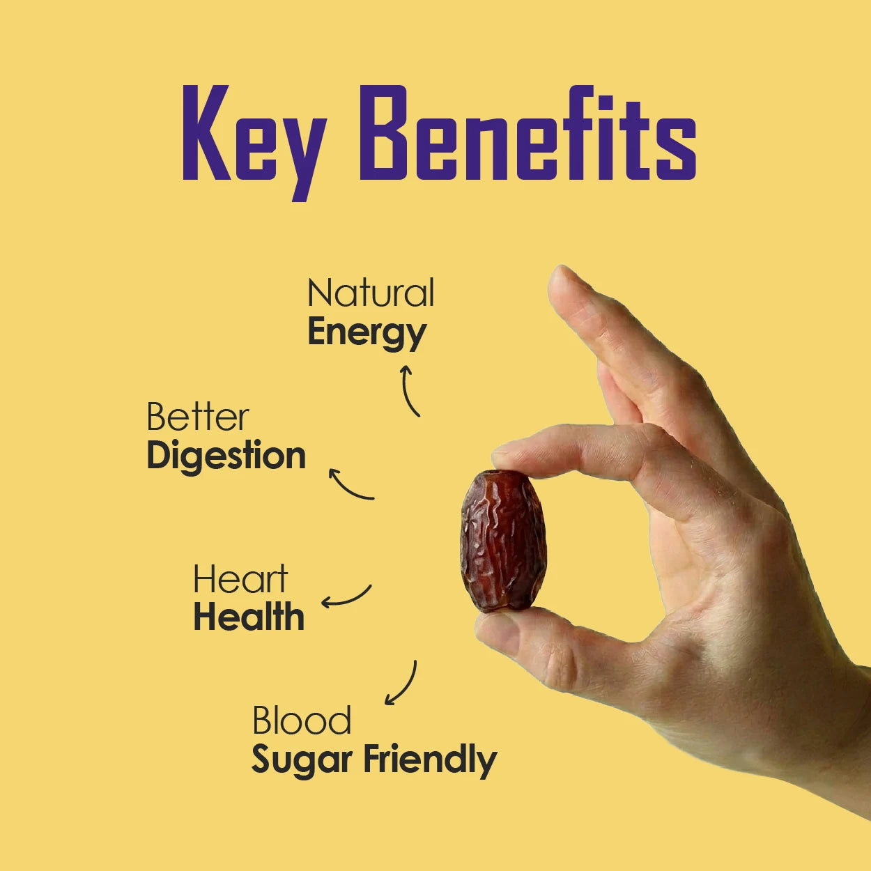 Medjool Dates — Buy Jumbo Medjool Khajoor Online