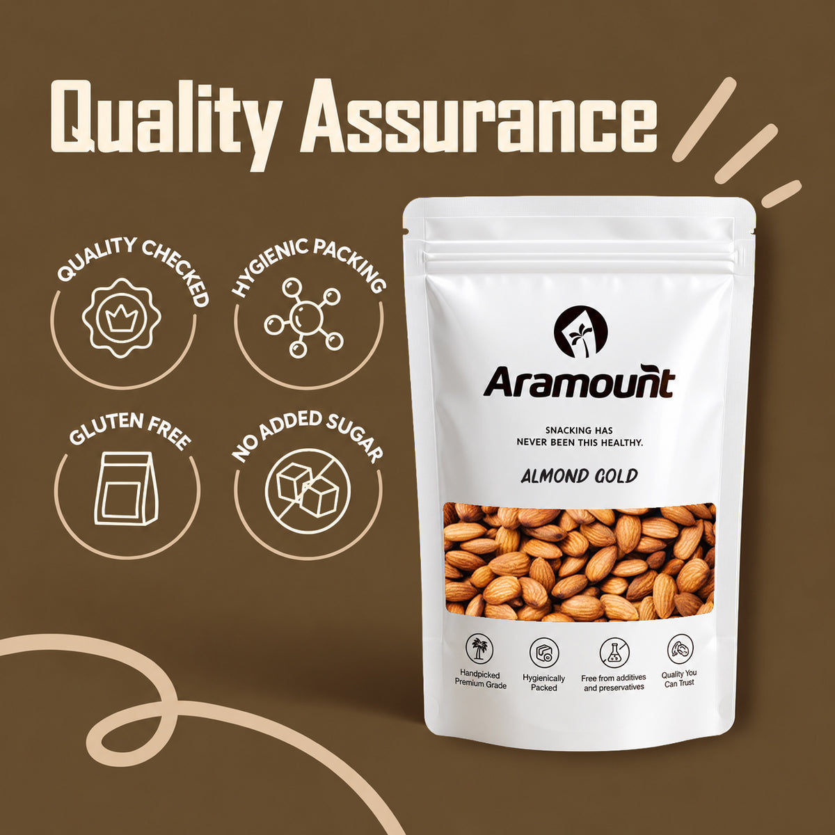 Almond regular (Badam) - Buy California Raw Almonds