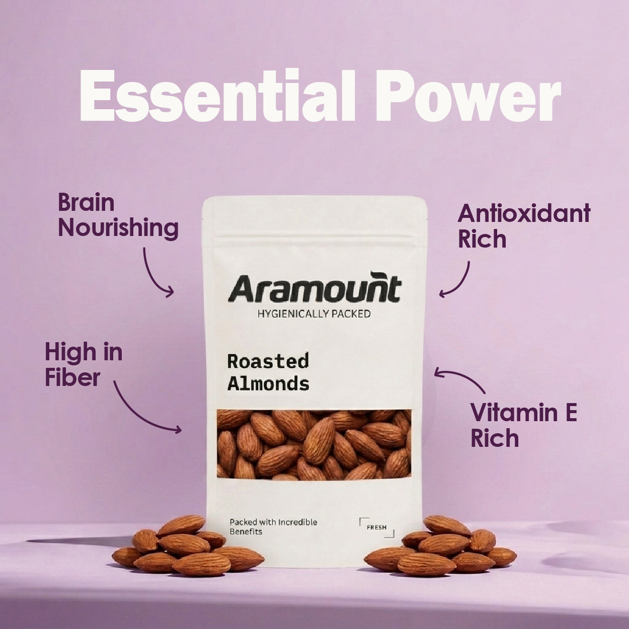 Roasted Almonds - Buy Premium Roasted Badam