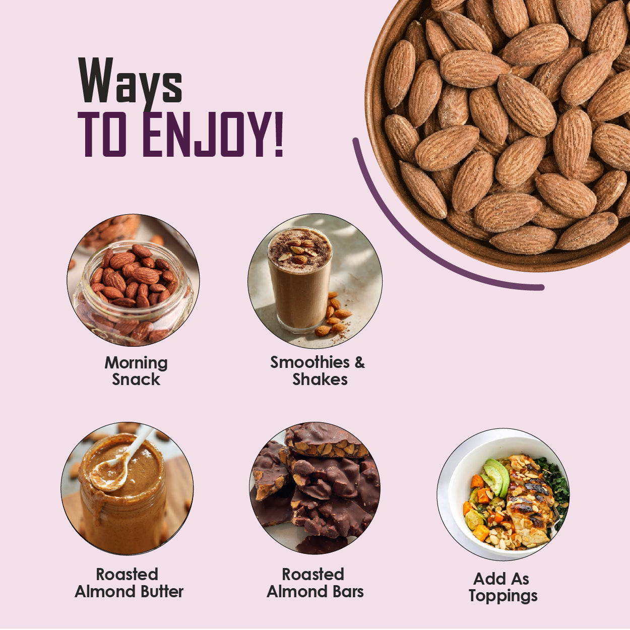 Roasted Almonds - Buy Premium Roasted Badam