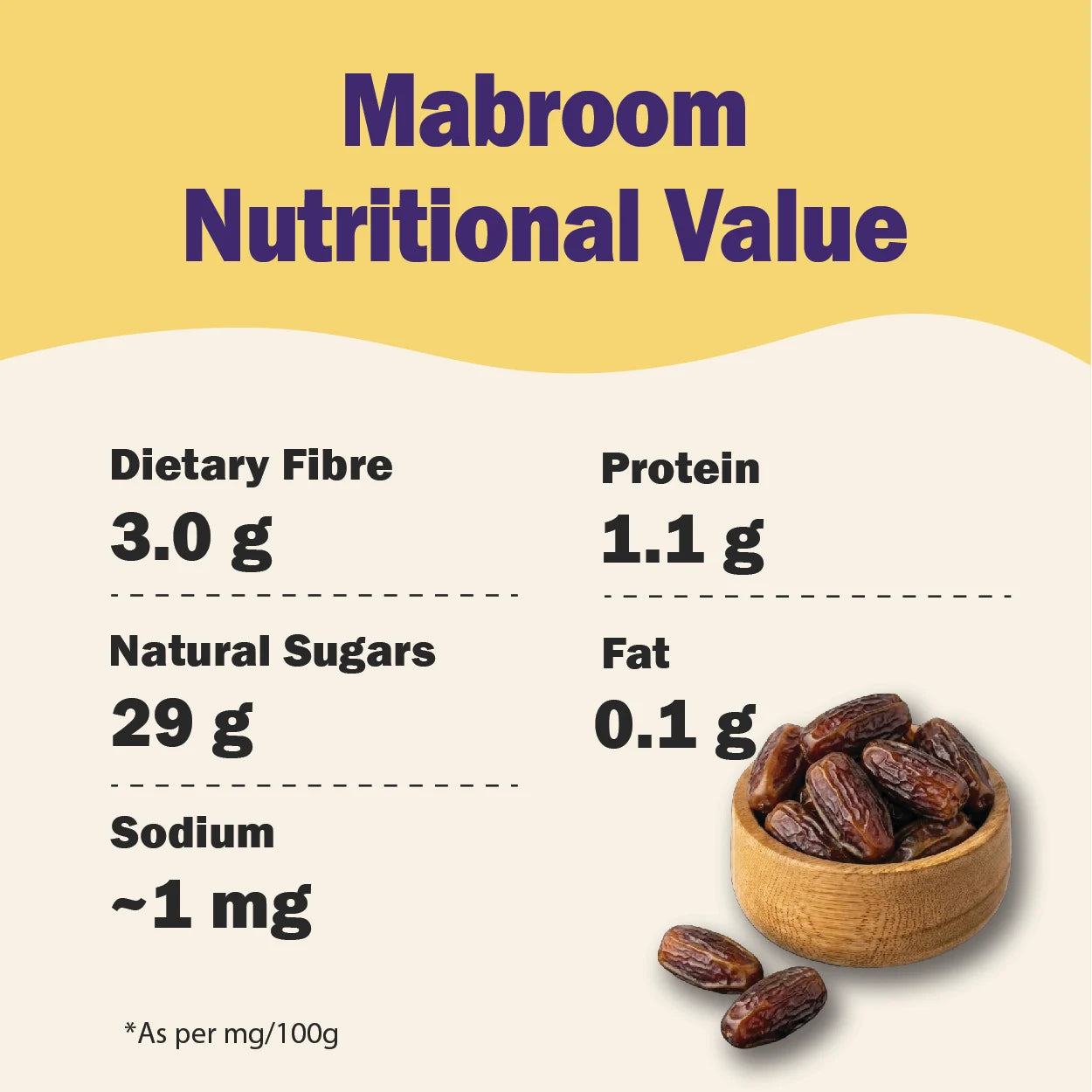 Mabroom Dates - Buy Premium Mabroom Khajoor