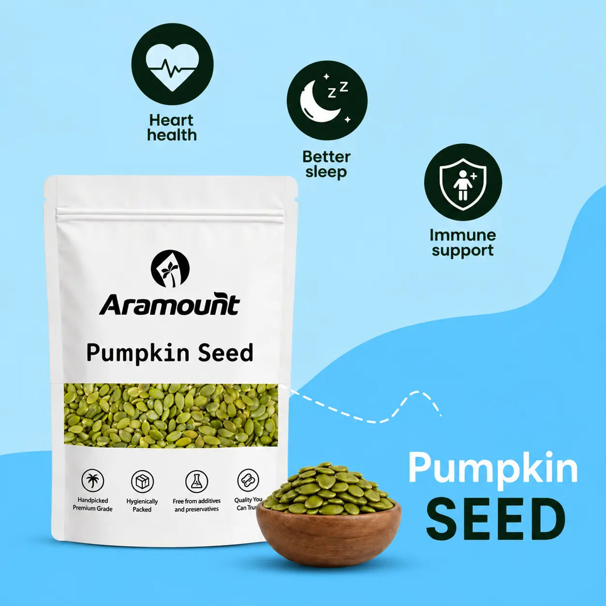 Seed Combo - Pumkin, Sunflower, Flax, Chia & Watermelon seeds 200g each