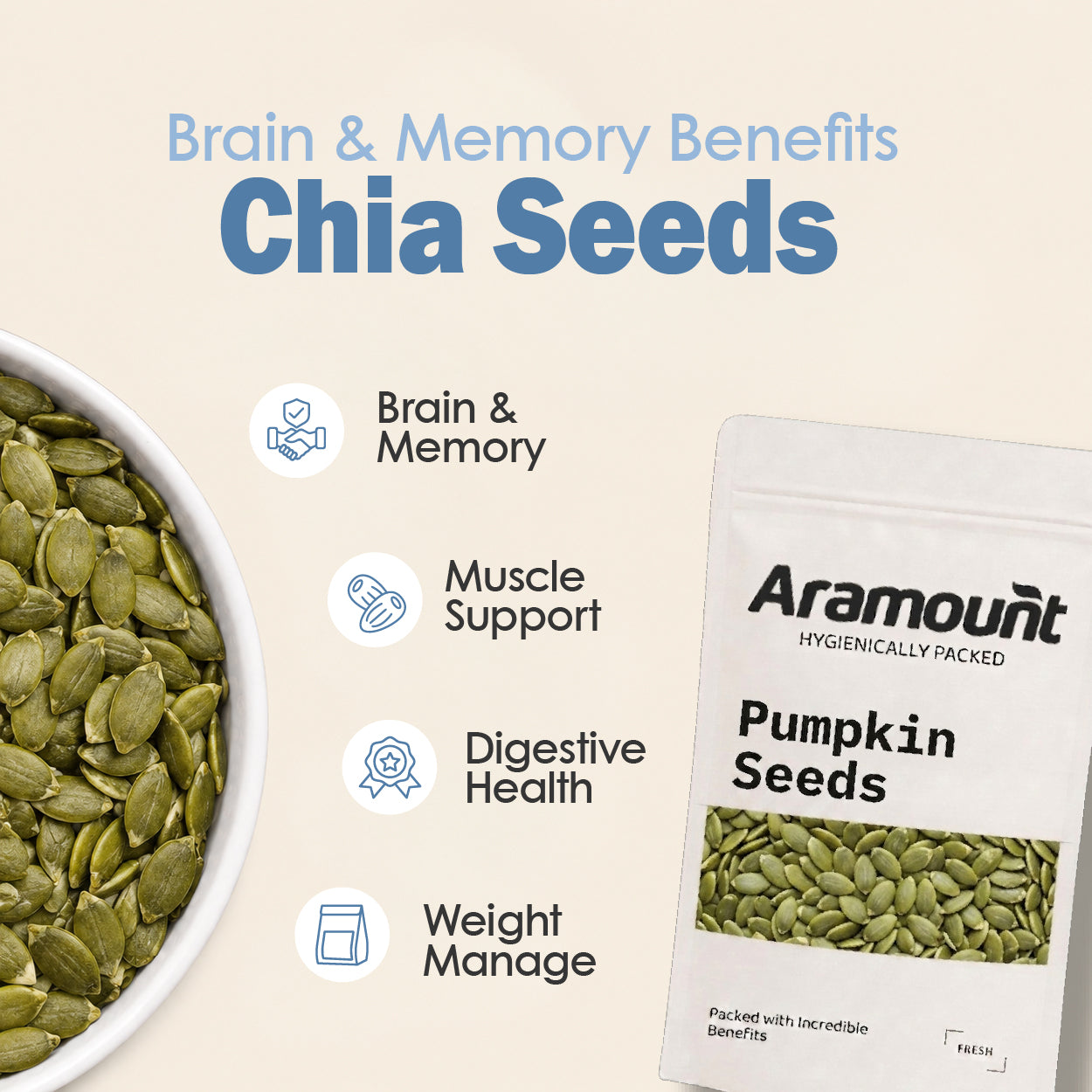 Pumpkin Seeds - Buy Raw Pumpkin Seeds