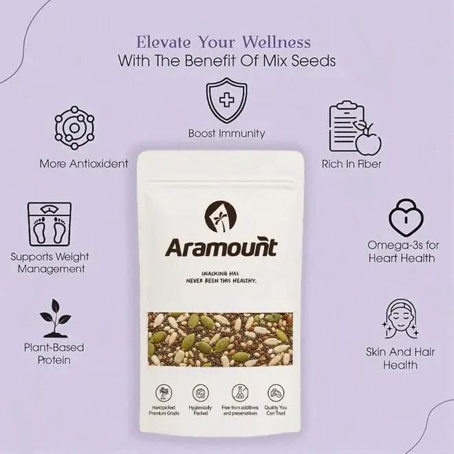 Seed Mix – Buy Premium Healthy Seed Mix Online
