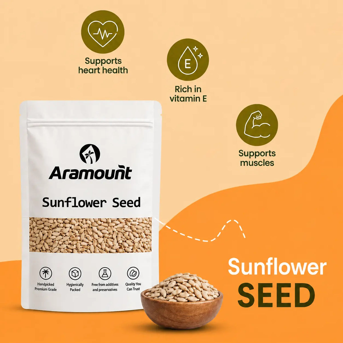 Seed Combo - Pumkin, Sunflower, Flax, Chia & Watermelon seeds 200g each
